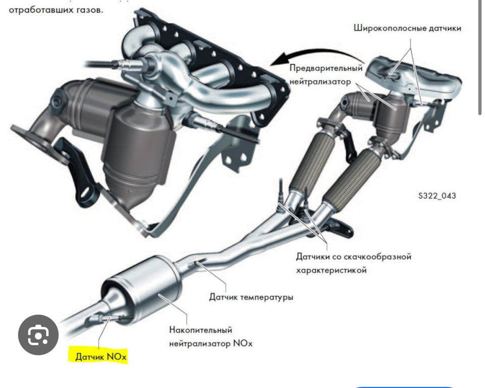 Купить Систему 2.0