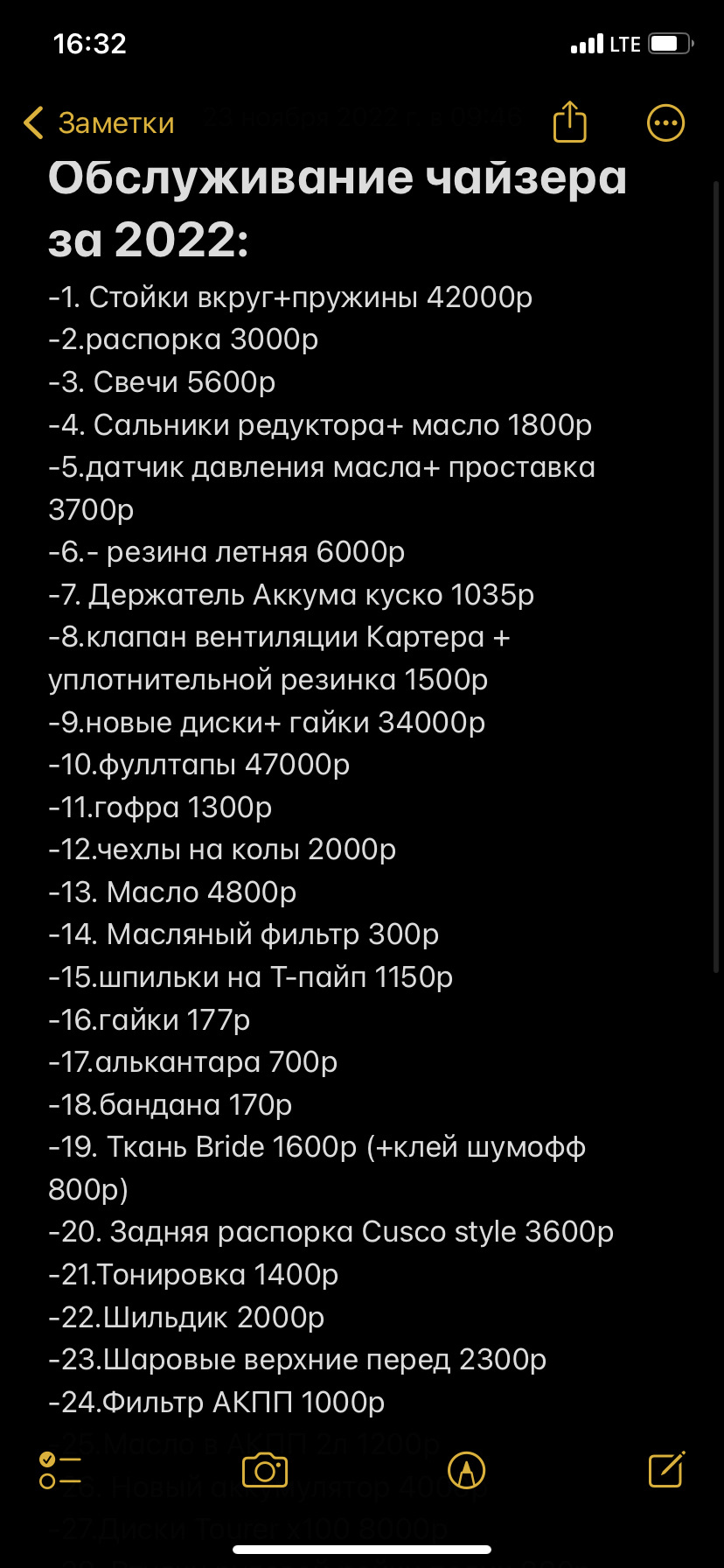 Подводим итоги года. Растраты за год на чайзер. — Toyota Chaser (90), 2,5  л, 1992 года | продажа машины | DRIVE2