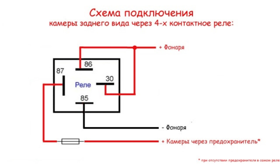 Схема подключения заднего хода