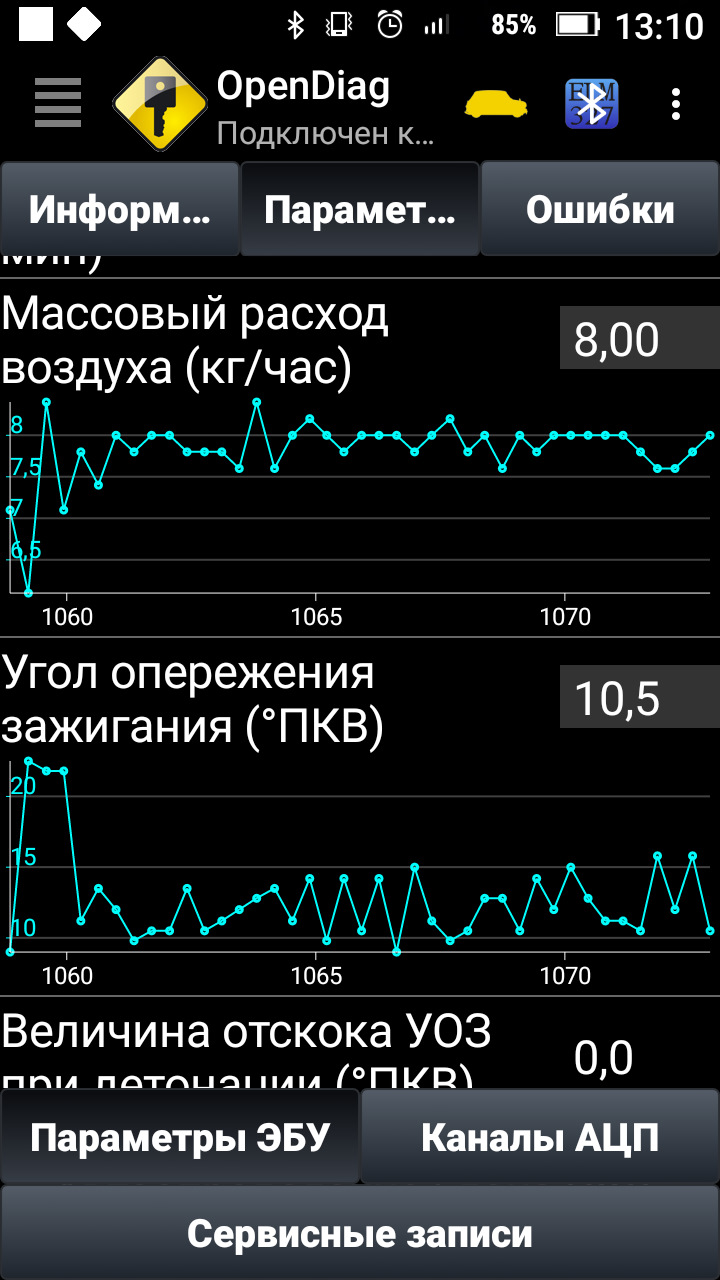 Диагностика ELM — Lada Приора седан, 1,6 л, 2007 года | своими руками |  DRIVE2