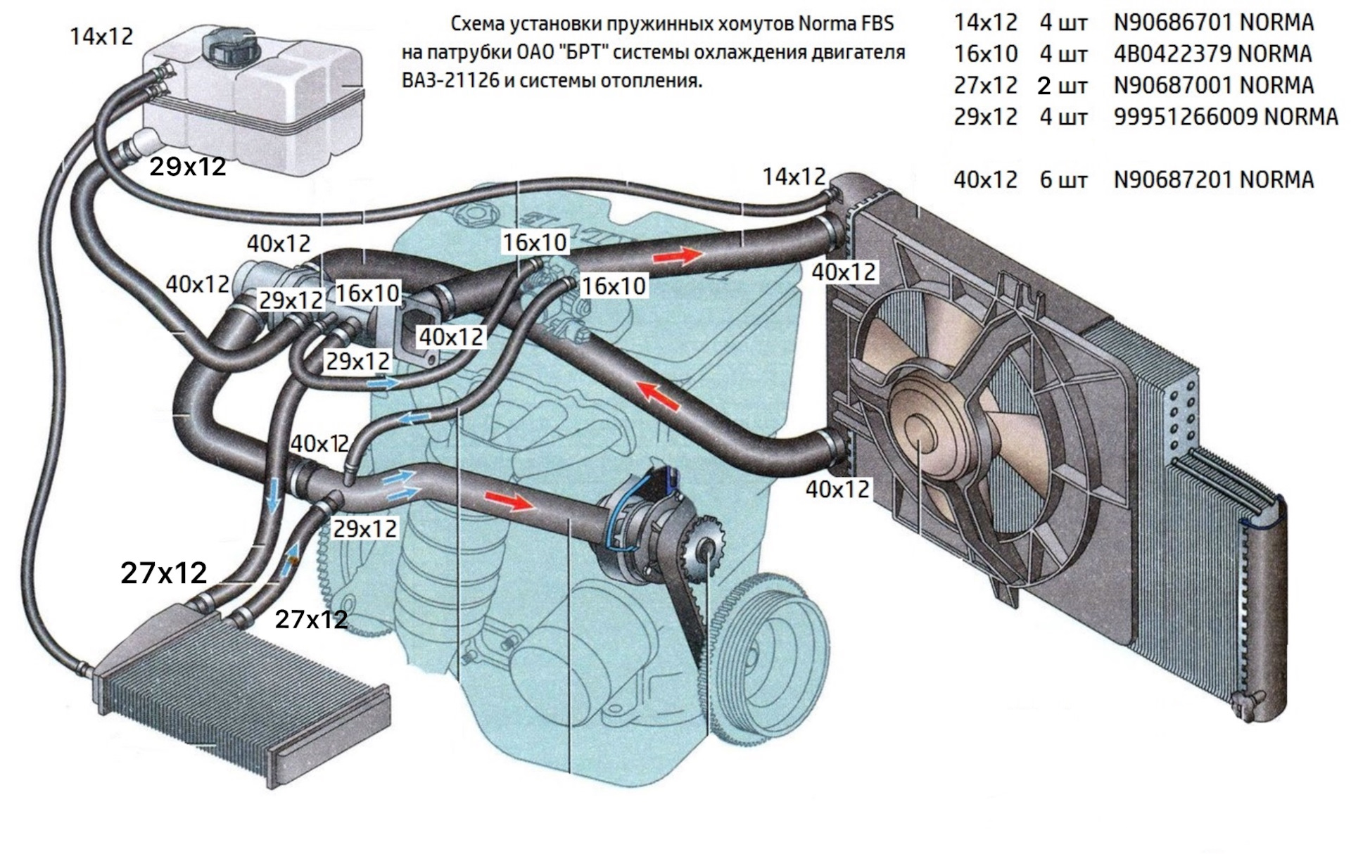Схема радиатора охлаждения ваз. Схема системы охлаждения двигателя ВАЗ 2110 8 клапанов. Охлаждающая система ВАЗ 2110 8 клапанов инжектор. Система охлаждения ВАЗ 2110 инжектор. Система охлаждения двигателя ВАЗ 2110 инжектор 8 схема.
