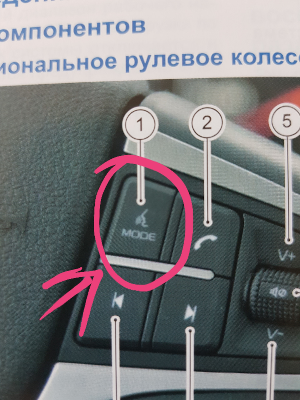 Кнопка MODE на руле — Geely Atlas (1G), 2,4 л, 2019 года | наблюдение |  DRIVE2