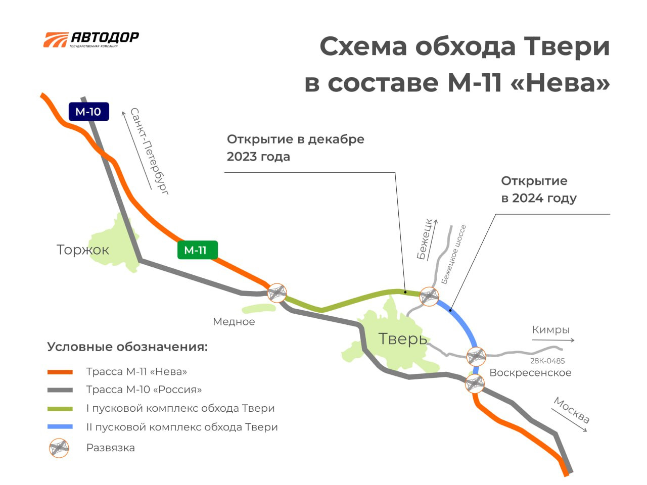 Когда откроют объезд твери по м11