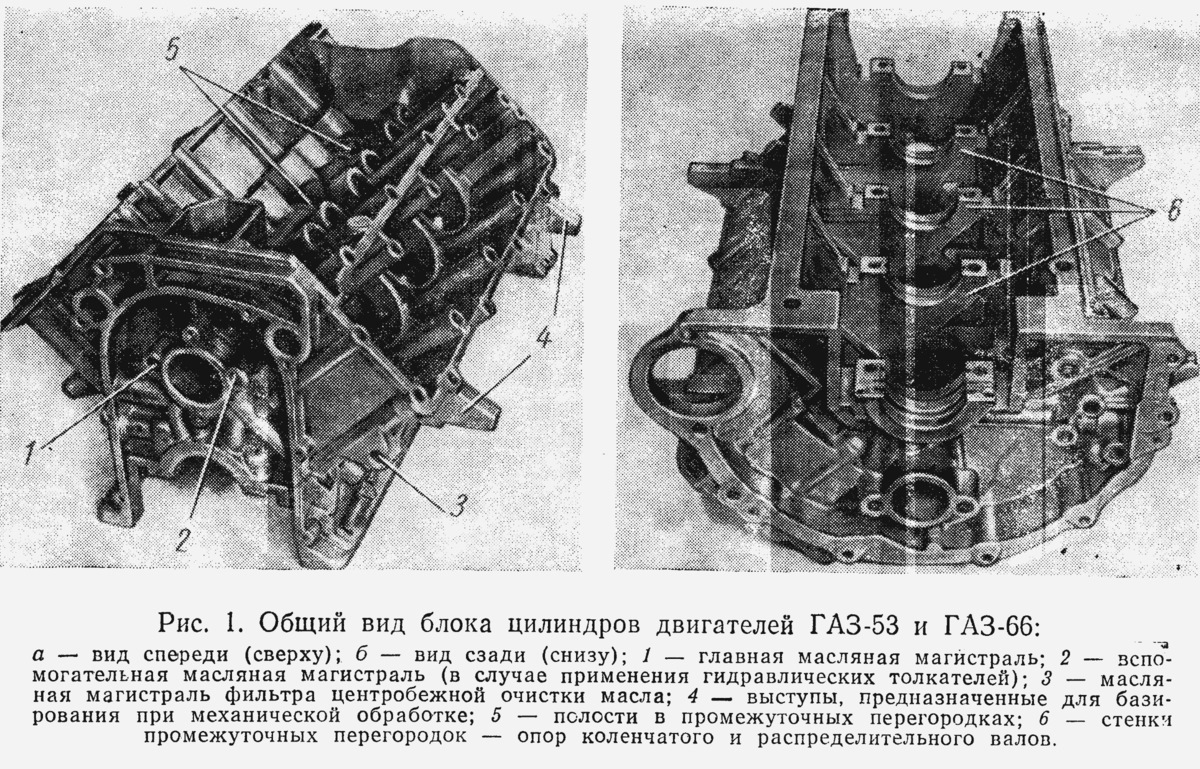 КПП Газ 53 - Автозапчасти для семейства ГАЗ, ПАЗ, УАЗ, ЗИЛ, УРАЛ