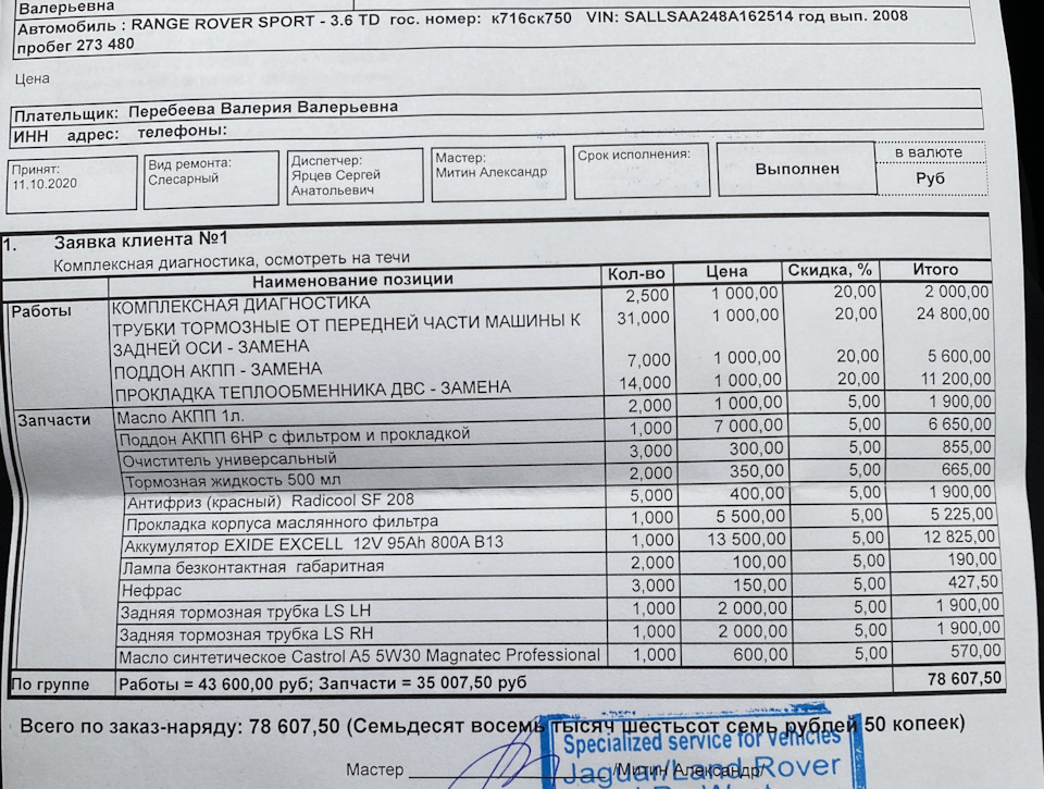 Документы рендж ровер