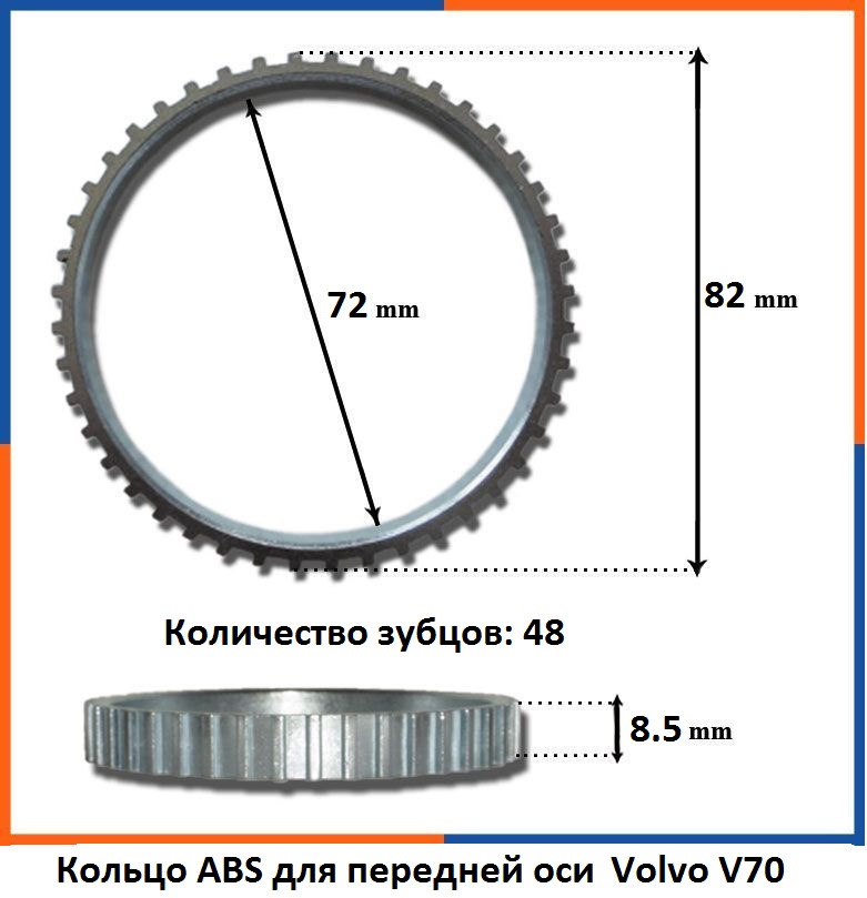Кольцо абс где находится