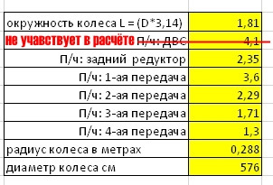 что такое редуктор в квадроцикле. Смотреть фото что такое редуктор в квадроцикле. Смотреть картинку что такое редуктор в квадроцикле. Картинка про что такое редуктор в квадроцикле. Фото что такое редуктор в квадроцикле
