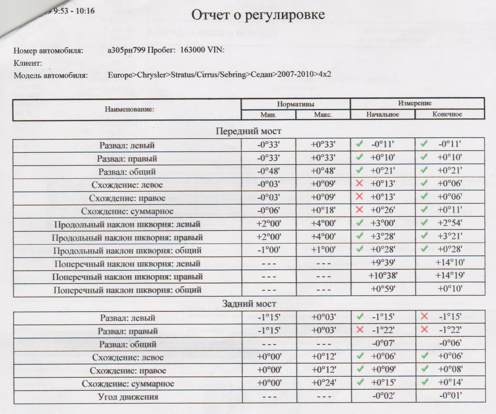 Развал схождение в минске