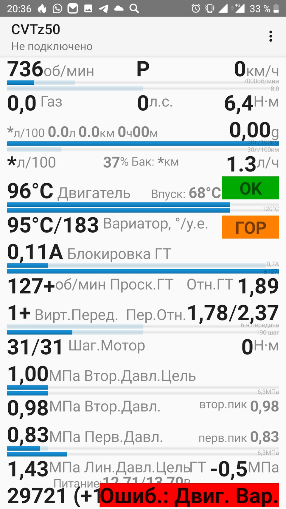 Какая рабочая температура вариатора