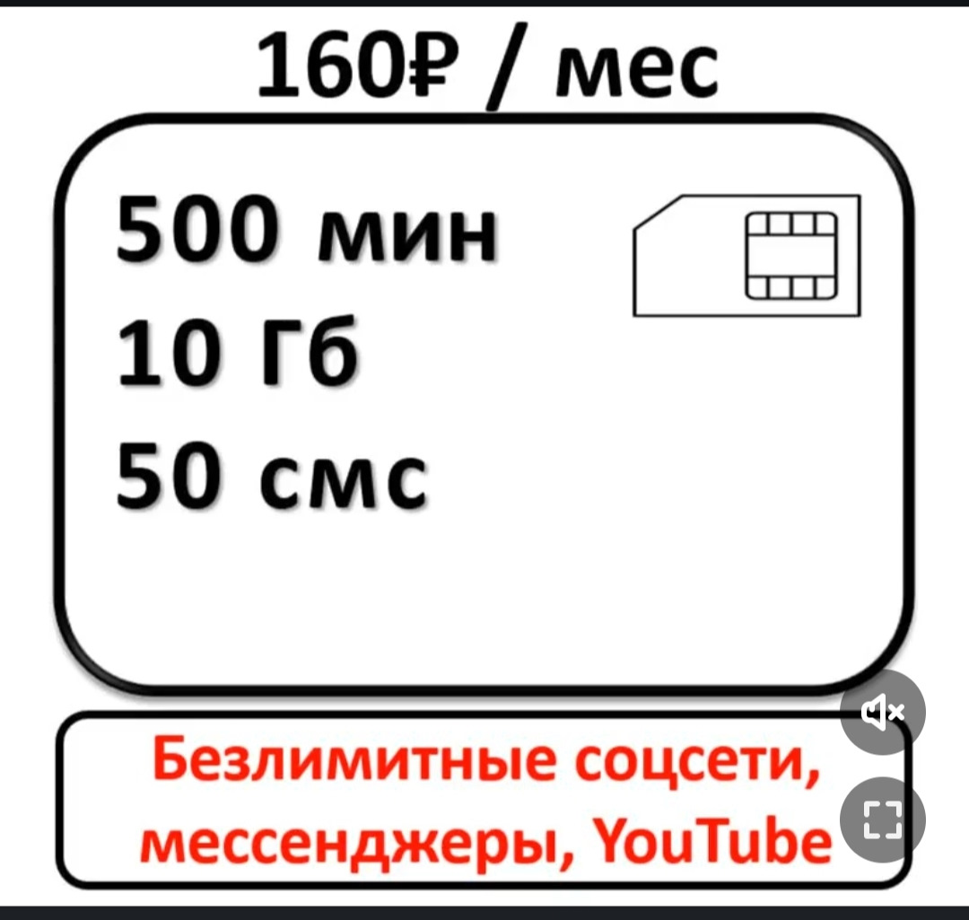 Sim карта для магнитолы Sinosmart ( и для других) — Mazda 6 (1G) GG, 2 л,  2004 года | аксессуары | DRIVE2