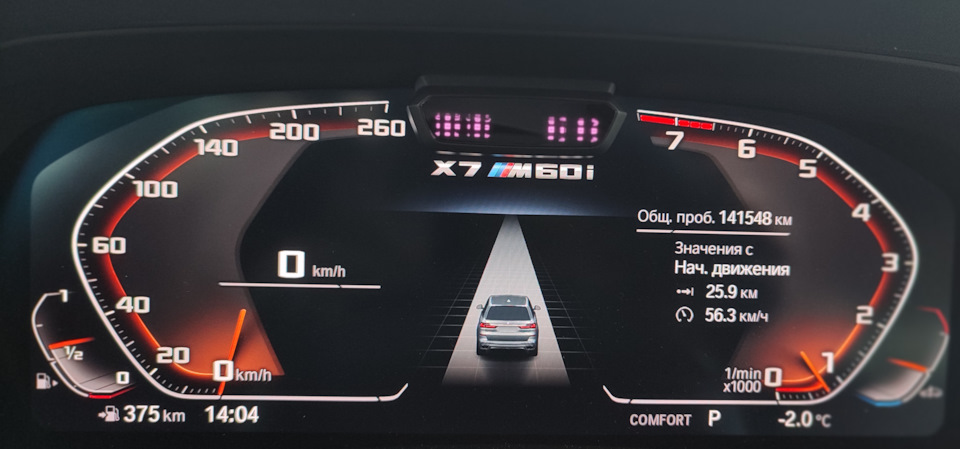 Фото приборки — BMW X7 (G07)
