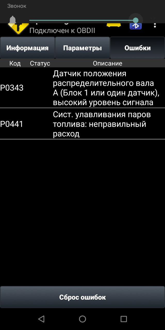 День седьмой — Lada Калина универсал, 1,6 л, 2010 года | покупка машины |  DRIVE2