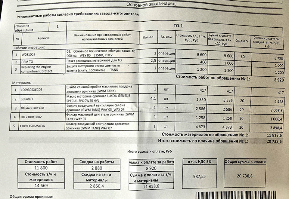 Лукойл- рулит). Но дилер до сих пор не понял они WEY обслуживают или WAY…) — WEY 80. Запчасти на фото: 1009305XEC06, 1017100XEB02