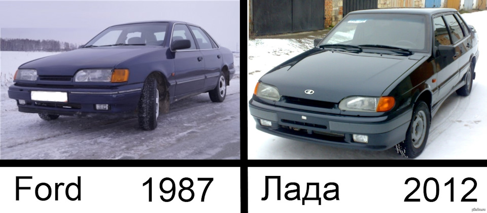 Смешные картинки фордов