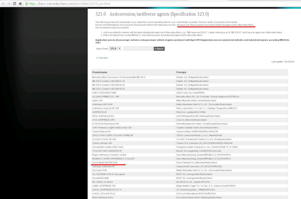 Допуск 325.0 сайт мб — Toyota 4Runner (2G). Запчасти на фото: A0009890825, CLASSIC