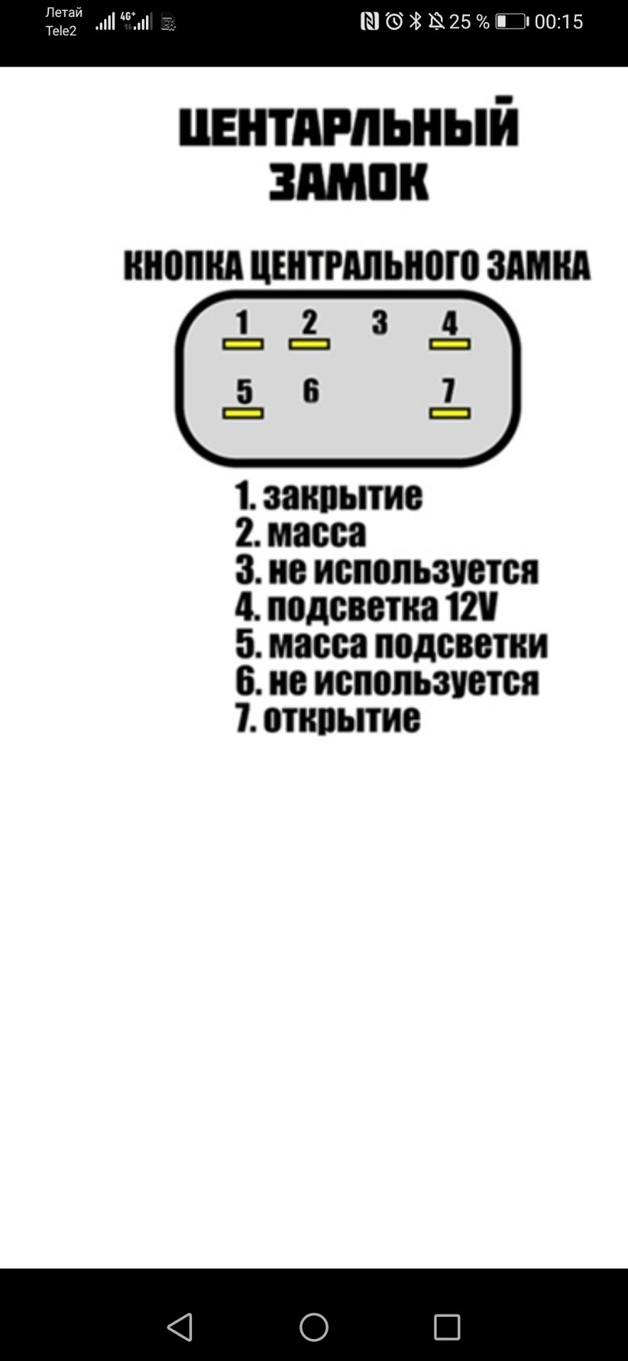 Не работает кнопка блокировки дверей ЦЗ — Lada 2114, 1,6 л, 2011 года |  электроника | DRIVE2