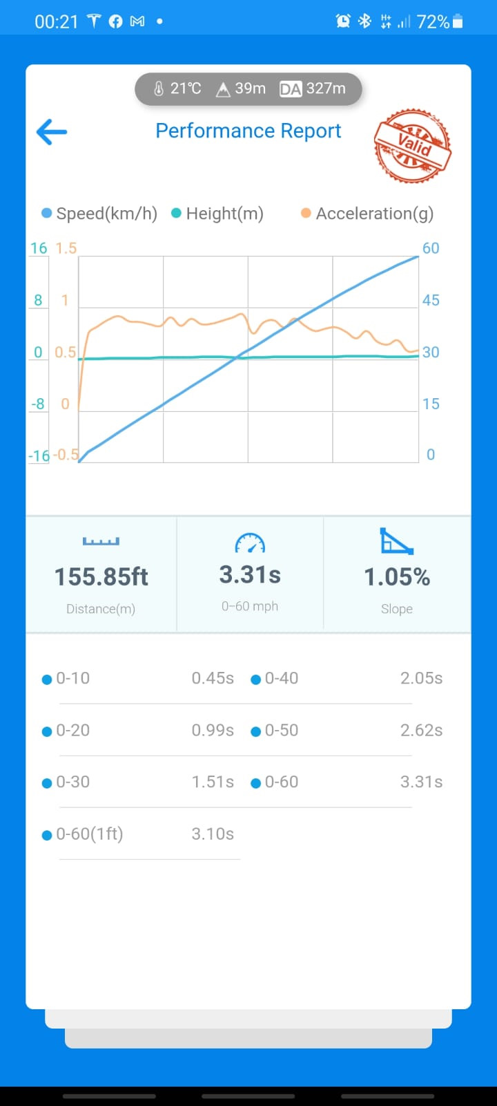Фото в бортжурнале Tesla Model 3