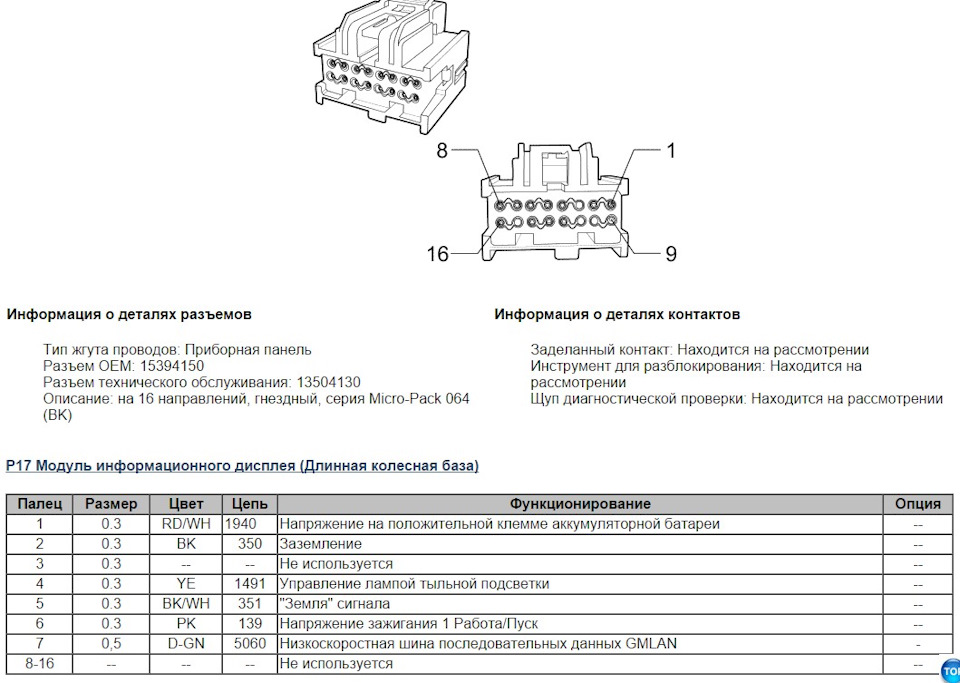 Бортовой компьютер шевроле каптива