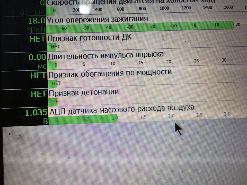 Мою ДМРВ))) — Lada Калина Спорт (1G), 1,6 л, 2010 года | своими руками ...