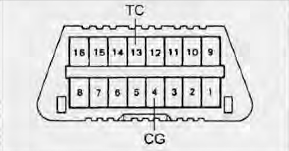 Obd2 abs. Диагностический разъем Тойота Королла Филдер. Obd2 разъём Prado 120 схема. Диагностический разъем на Тойота Филдер. SST 09843-18040.