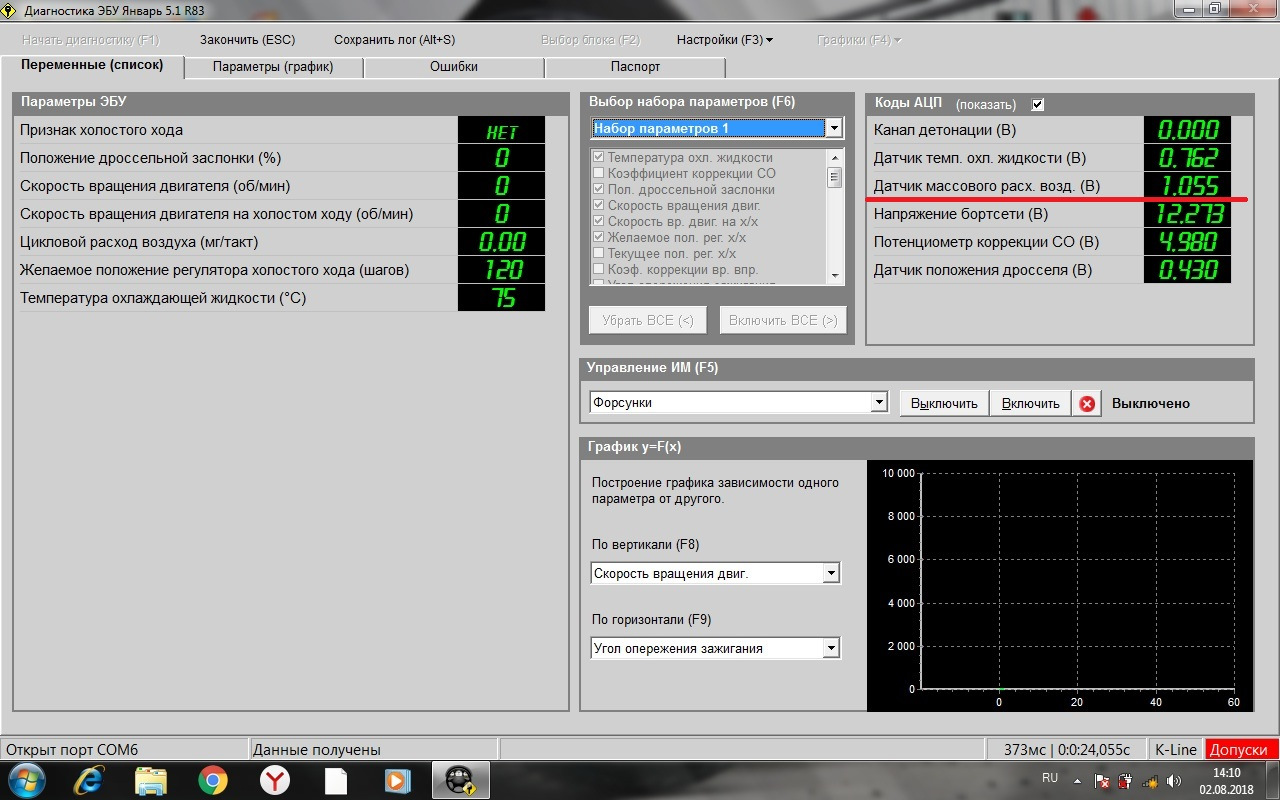 корректировка датчика. корректировка датчика. 2классика. аналогово-цифровой преобразователь эбу. 1.