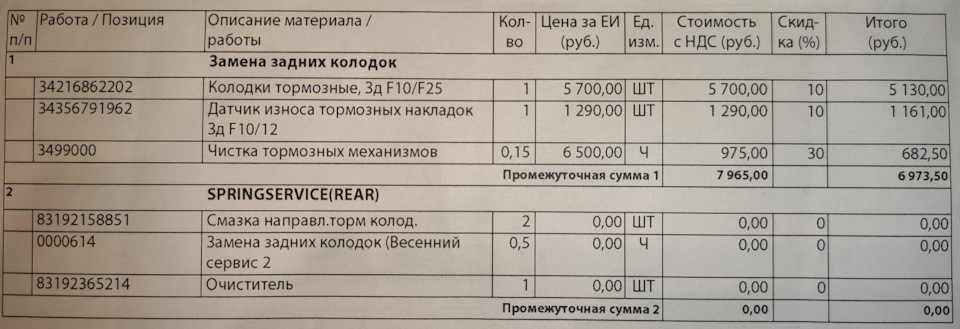 какие тормозные диски ставить на бмв f10. Смотреть фото какие тормозные диски ставить на бмв f10. Смотреть картинку какие тормозные диски ставить на бмв f10. Картинка про какие тормозные диски ставить на бмв f10. Фото какие тормозные диски ставить на бмв f10