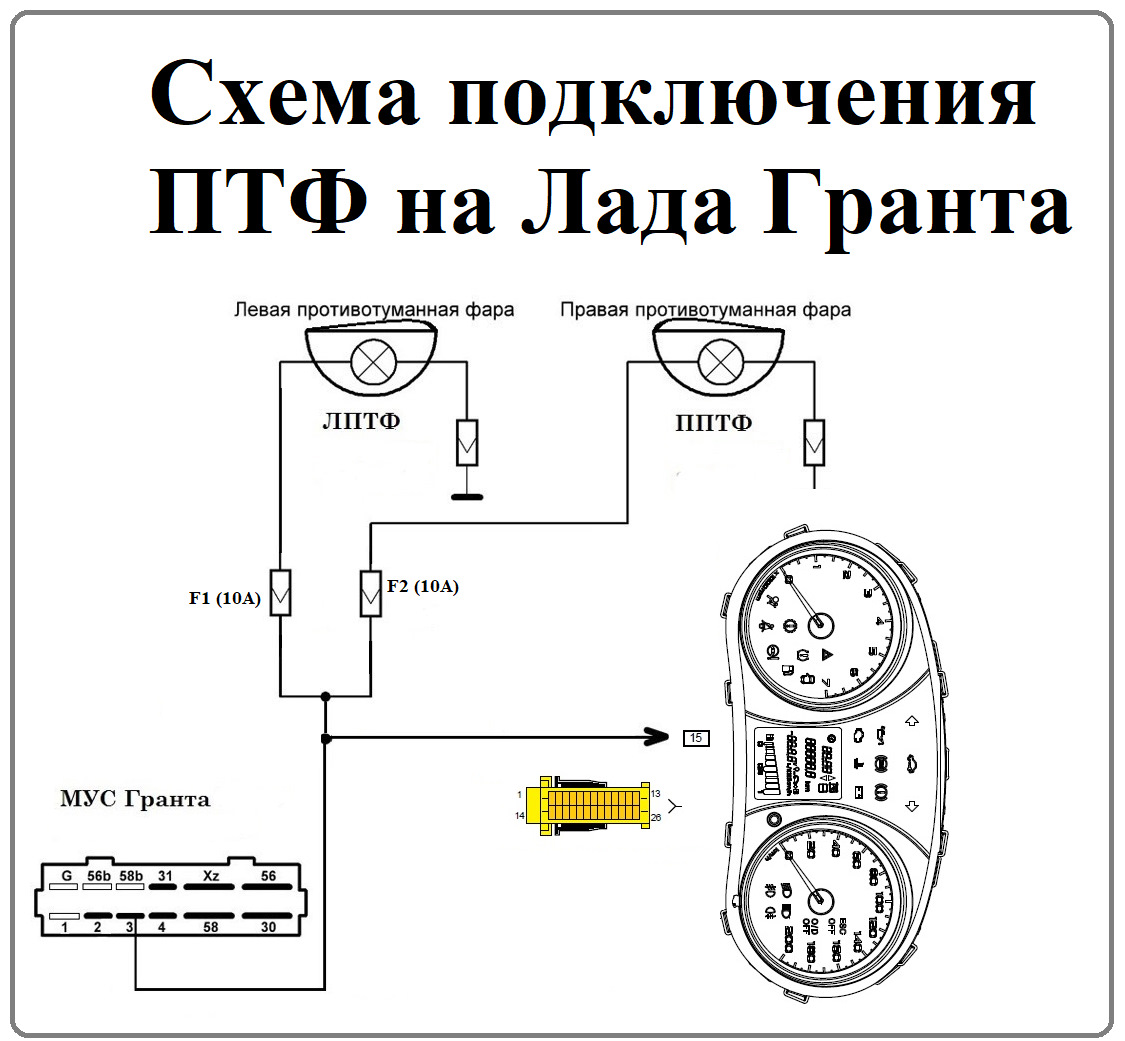 Панель гранты распиновка. 8450110664 Распиновка Гранта 219040.