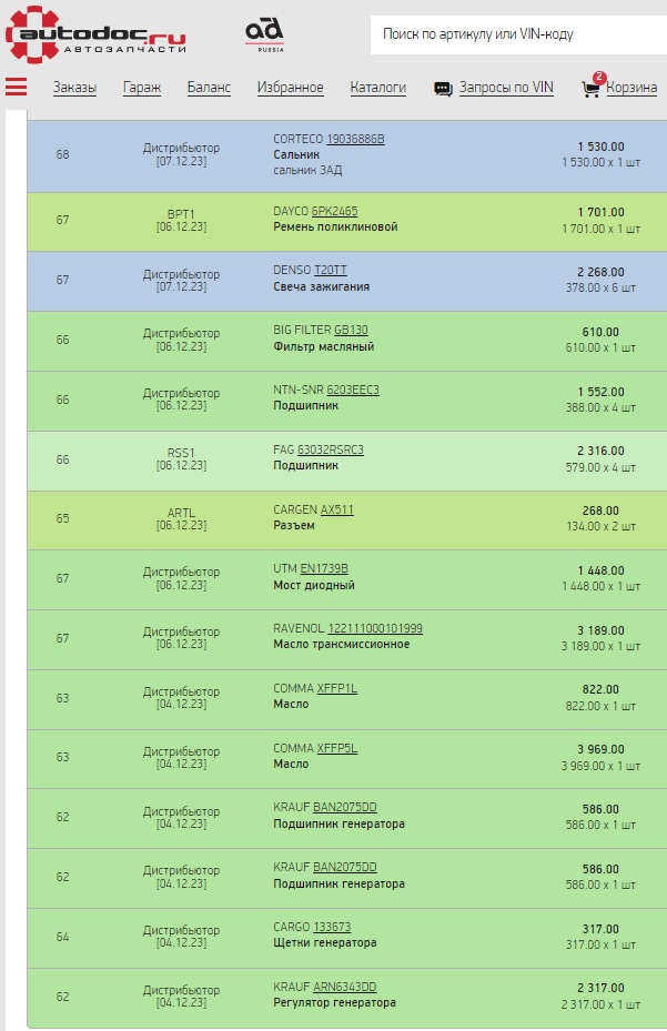 xffp5l-5w30-x-flow-type-plus-5l-acea-a5-b5