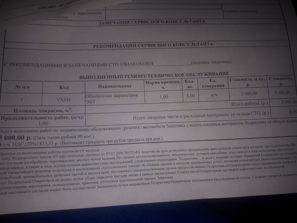 Чип-тюнинг дизельного дастера — Renault Duster (1G), 1,5 л, 2020 года ...