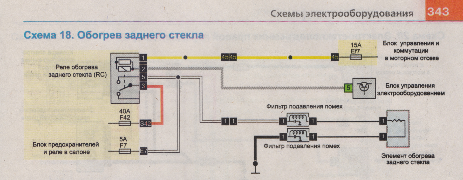 Рено каптур подогрев сидений где выключить