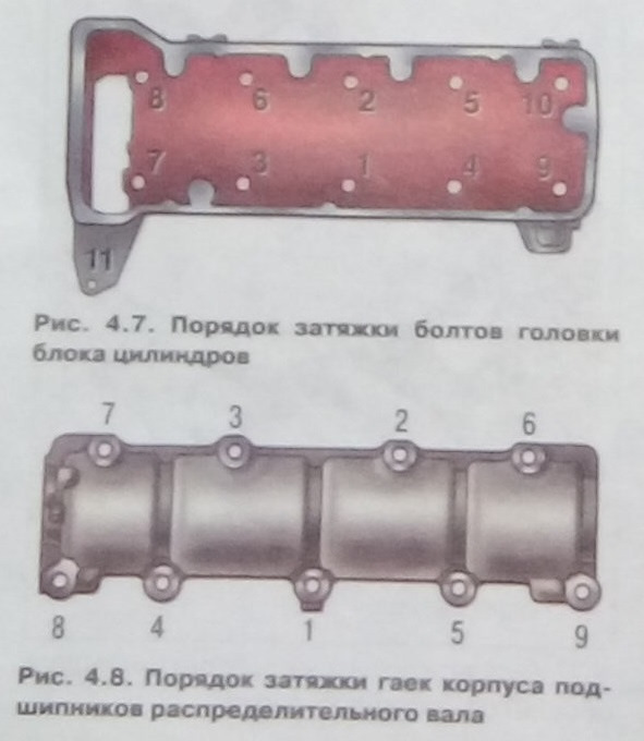 Схема затяжки крышки клапанов приора 16 клапанов