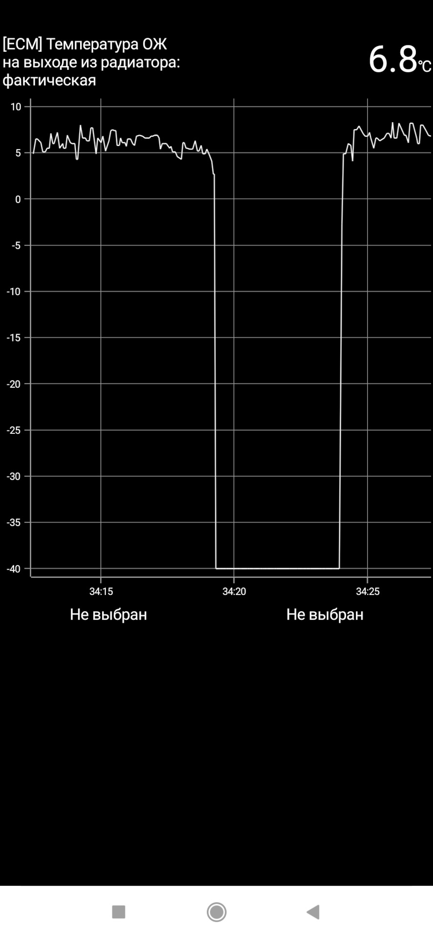 10. Ошибка p2185 . Ошибка по датчику температуры ОЖ на выходе из радиатора.  — Volkswagen Tiguan (1G), 2 л, 2011 года | поломка | DRIVE2