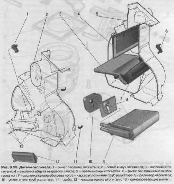 Лада гранта схема отопителя