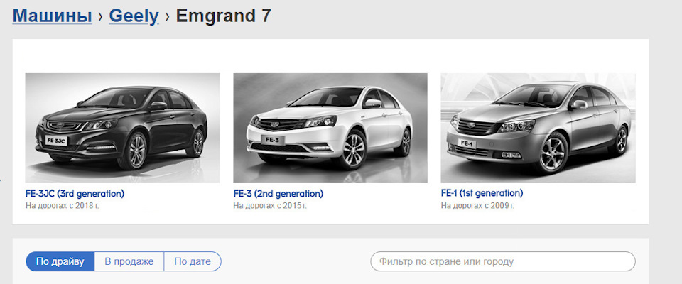 Регламент то geely emgrand ec7