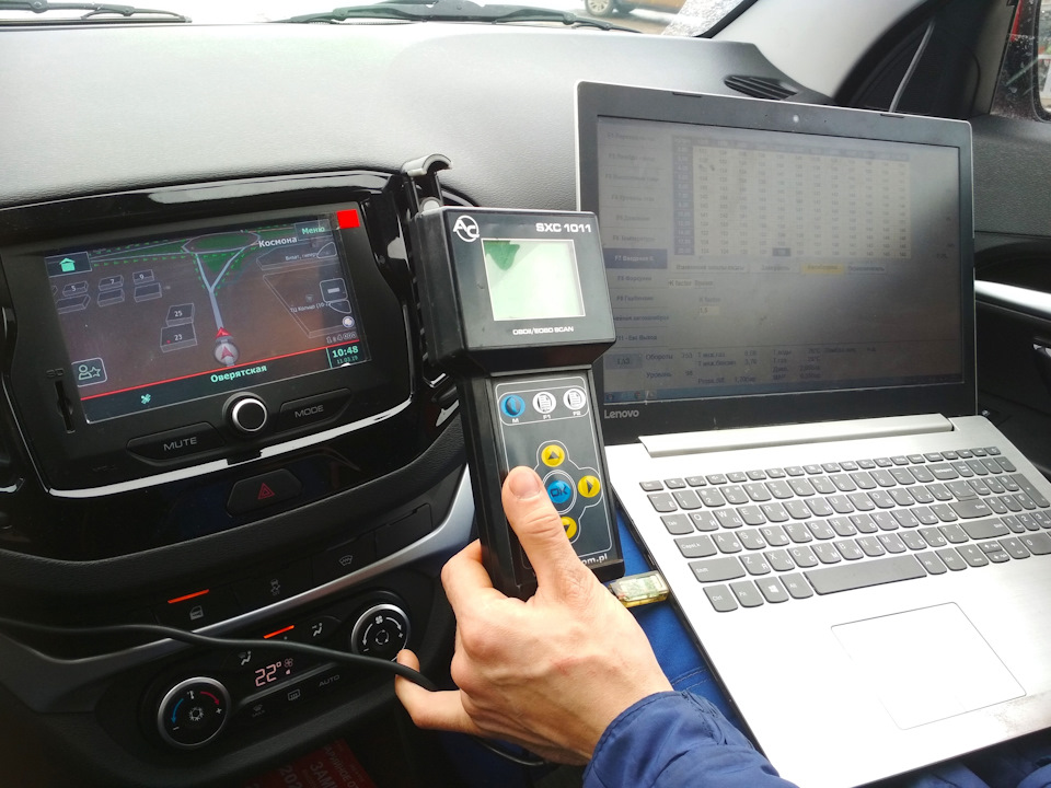 ГБО Метан на Лада Веста СВ Кросс — DRIVE2