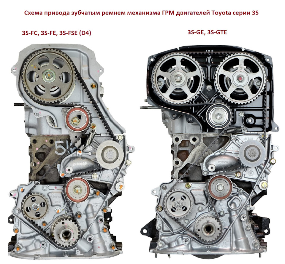 Двигатель Toyota A - Wikiwand