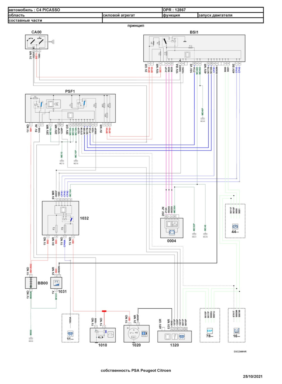 С4 пикассо схема