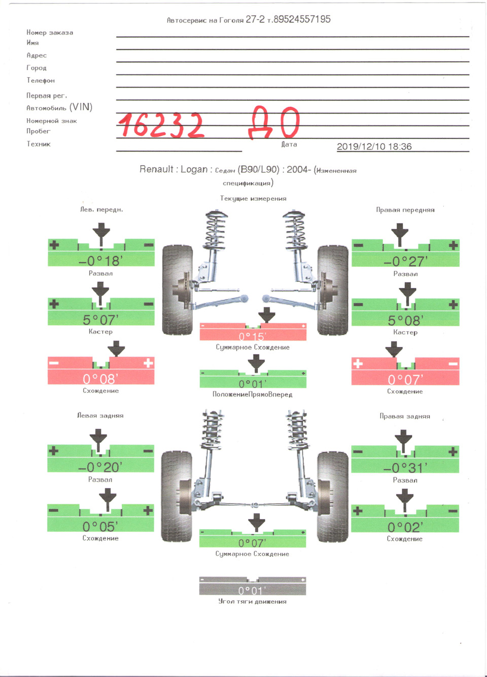 Скан-2 — Lada Vesta SW (1G)