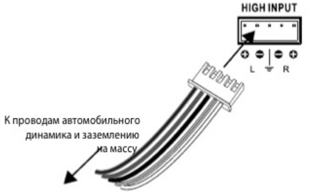 Вход высокого уровня на усилителе