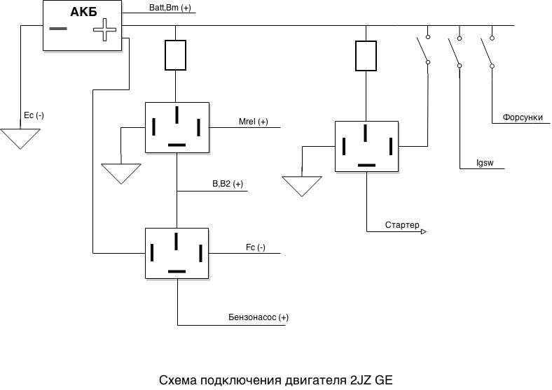 Схема эмулятора форсунок