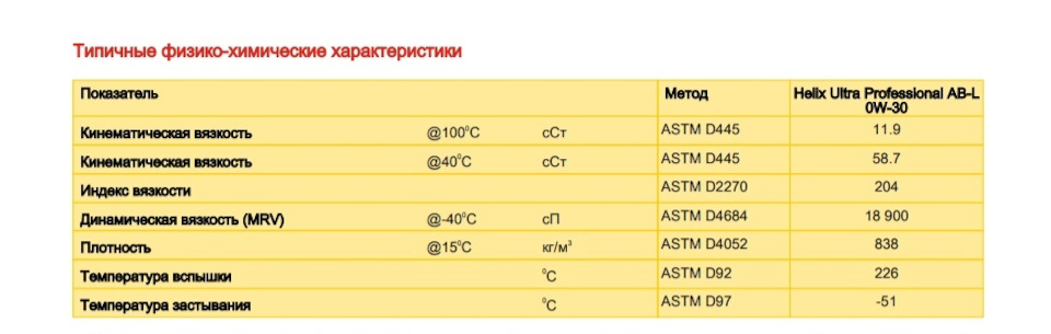 Flexi molecule technology что это. Смотреть фото Flexi molecule technology что это. Смотреть картинку Flexi molecule technology что это. Картинка про Flexi molecule technology что это. Фото Flexi molecule technology что это