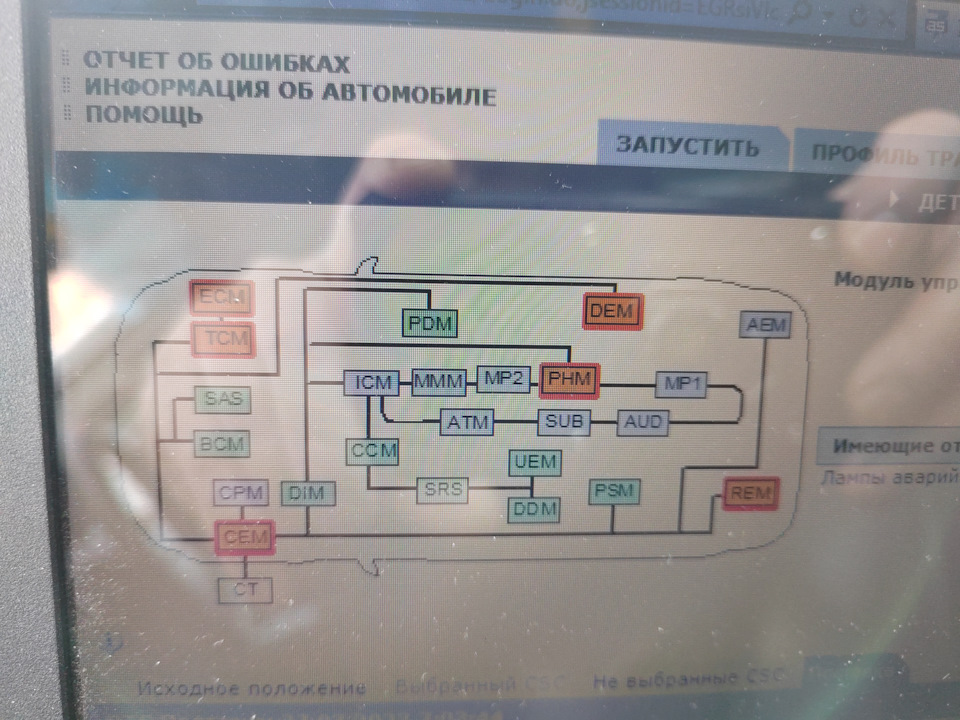 Фото в бортжурнале Volvo XC90 (1G)