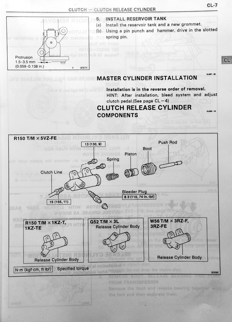Это уже рабочий цилиндр — Toyota Land Cruiser Prado 90-series