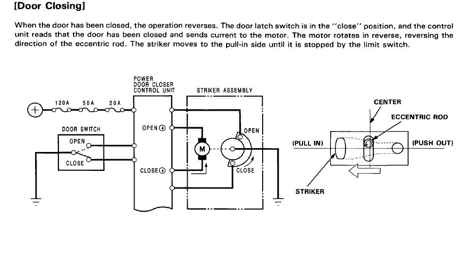 Схема подключения доводчиков дверей Honda Legend — Honda Legend (KA9 ...