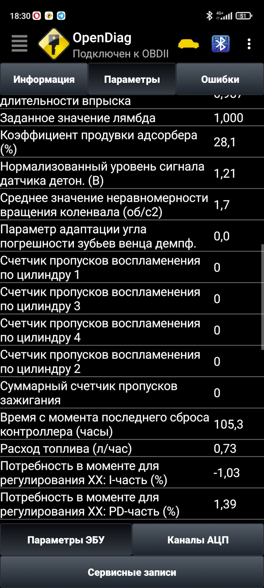 Опять 130 градусов (((( — Lada 2114, 1,5 л, 2004 года | наблюдение | DRIVE2