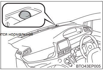 Фото в бортжурнале Toyota Sienta (2G)