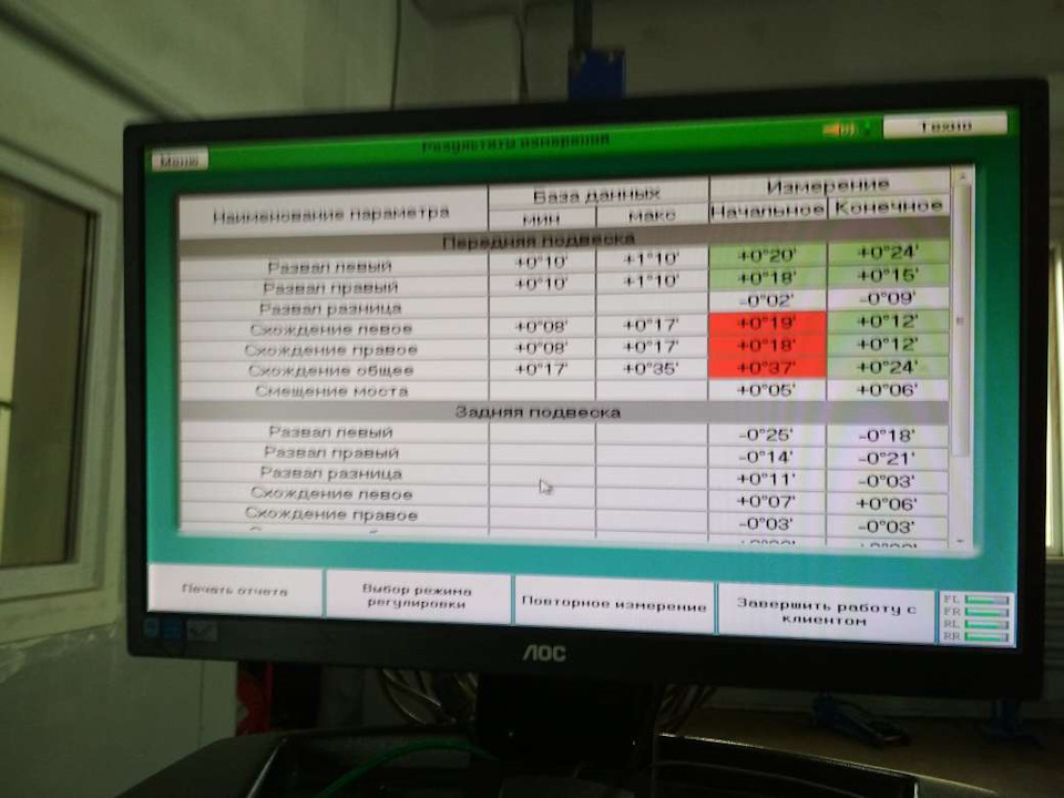 Развал-схождение и износ внешней части покрышки передних колес ...