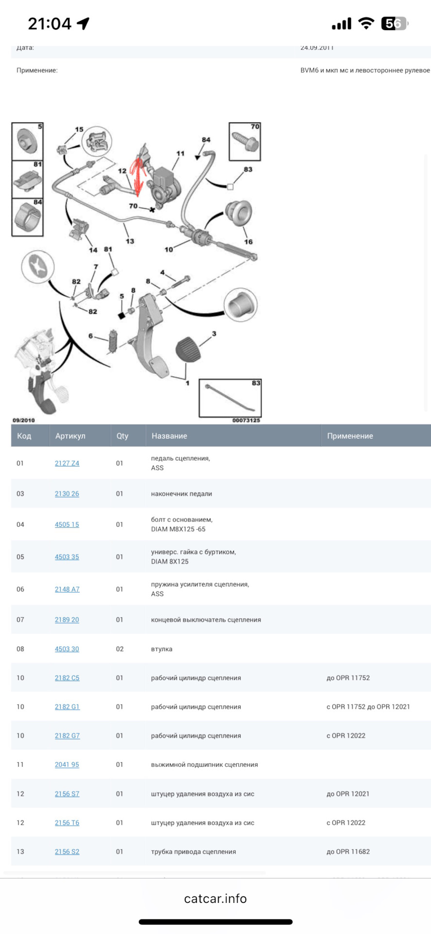 Течет масло з выжимного подшипника Пежо 308 1.6 hdi — DRIVE2