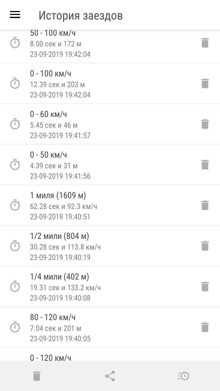 Фото в бортжурнале Haval H6 (2G)