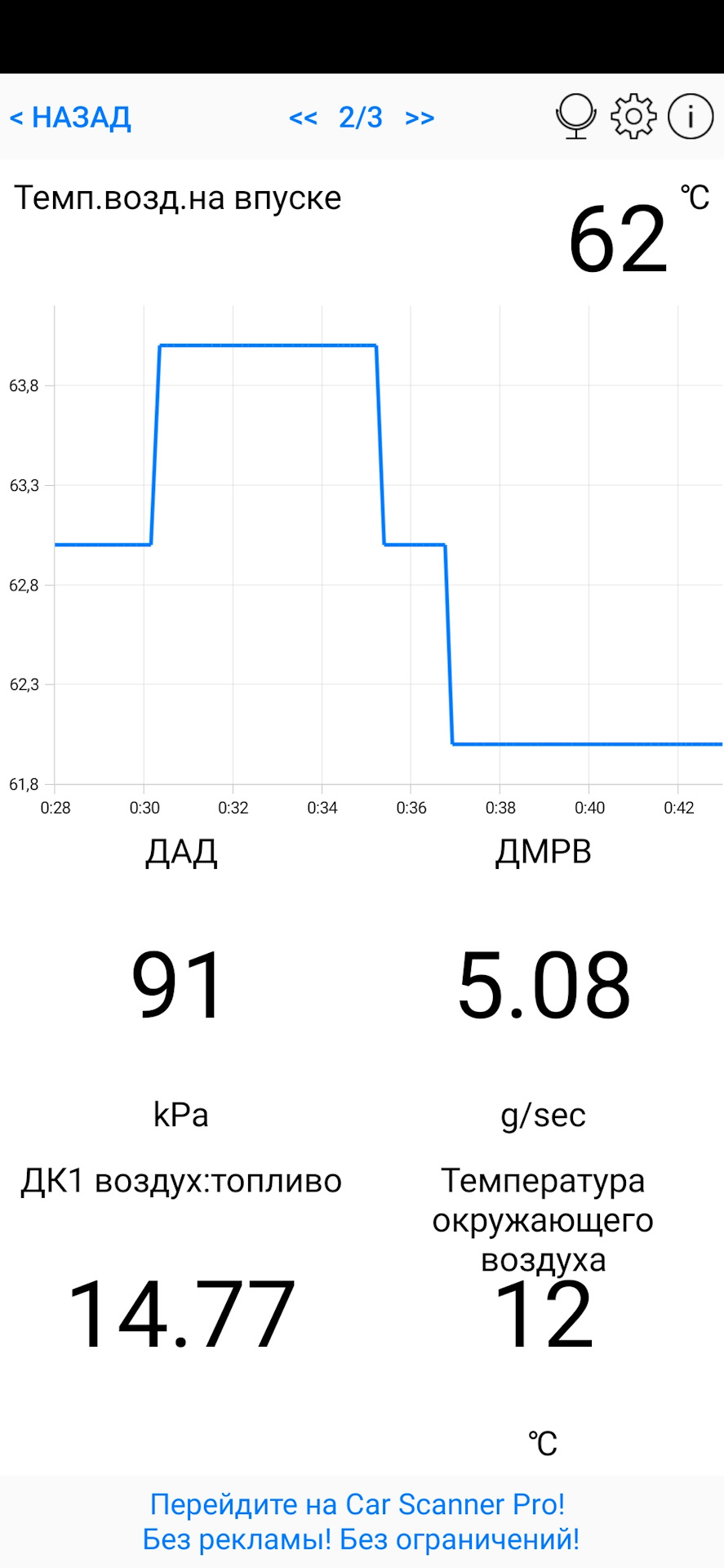 №54. Холодный впуск ноздрей работает. Замеры. Часть 3. — BMW 3 series  (F30), 2 л, 2018 года | наблюдение | DRIVE2